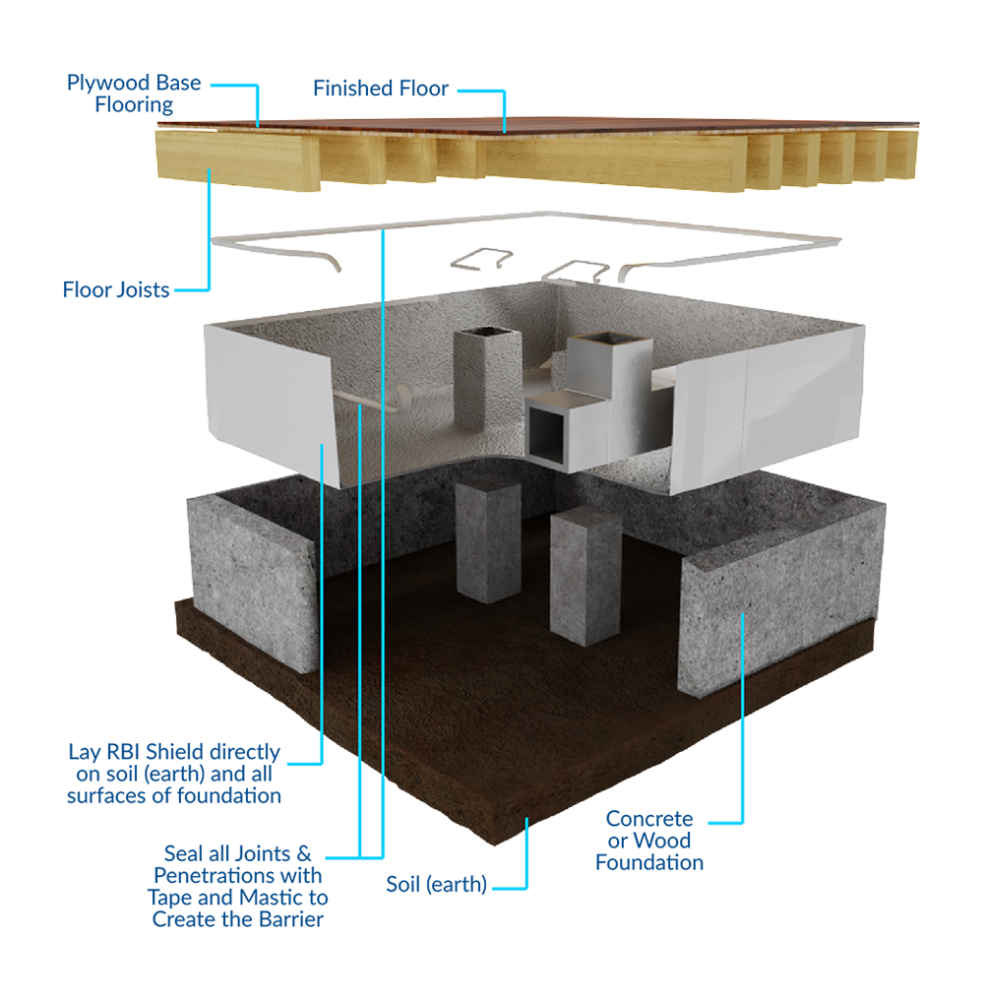 free-wall-insulation-revit-download-rbi-shield-bimsmith-market